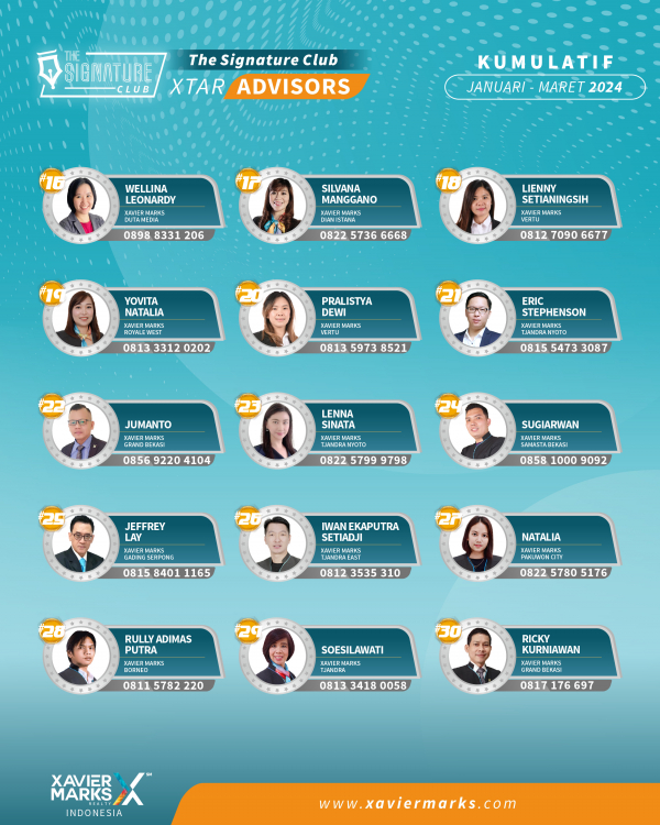 20240406 KUMULATIF ADVISOR 21