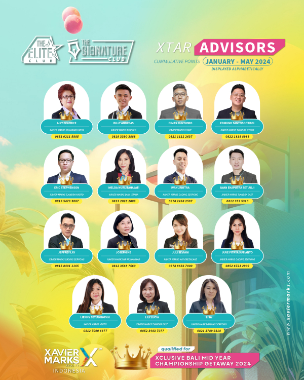 20240614 KUMULATIF ADVISOR 2