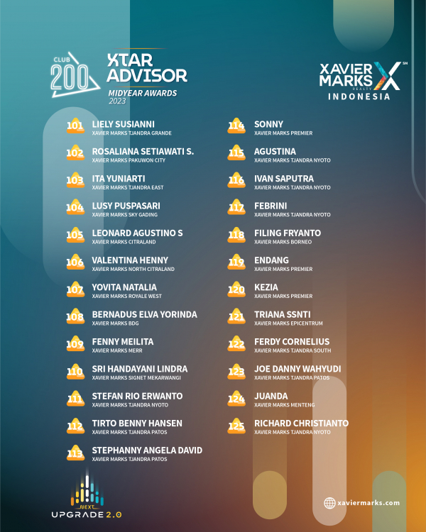 XTAR ADVISORS MIDYEAR AWARDS 2023 08