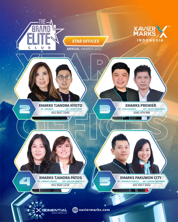 XTAR OFFICES ANNUAL AWARDS 2022 02